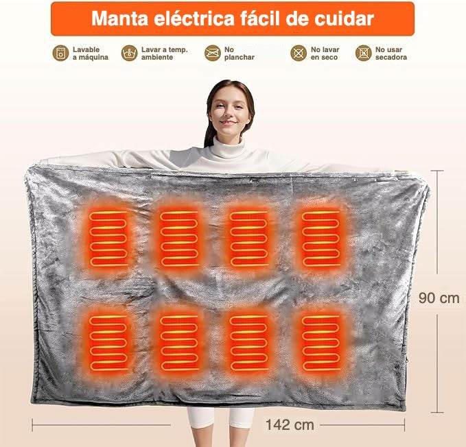 Medidas de la manta térmica Nuqa