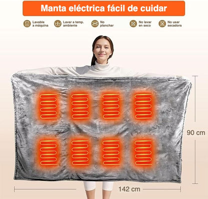 Medidas de la manta térmica Nuqa